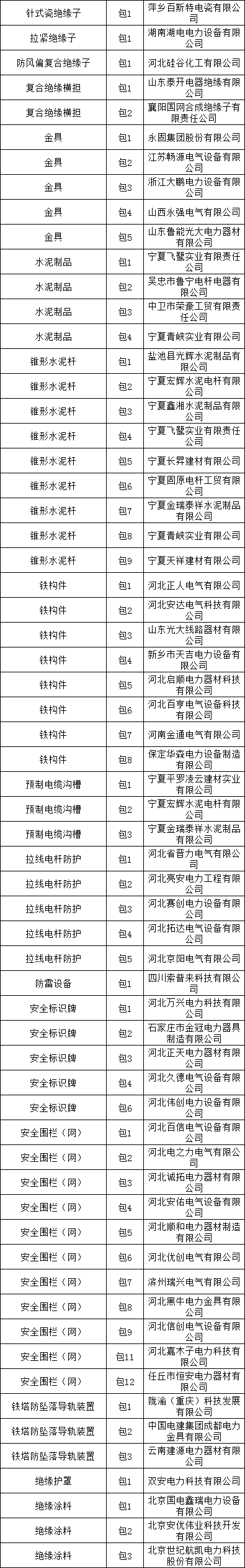 ��ɳ��js93��·�������