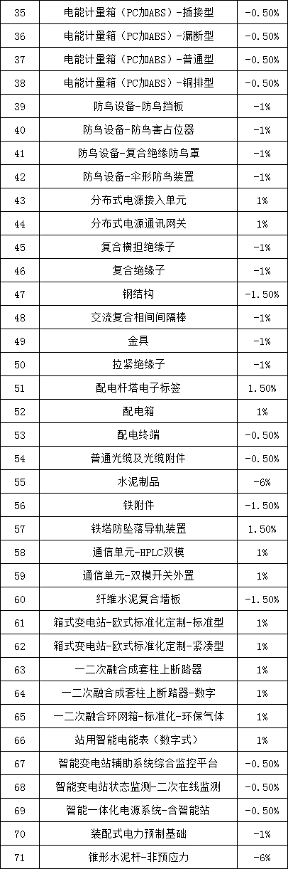 ��ɳ��js93��·�������