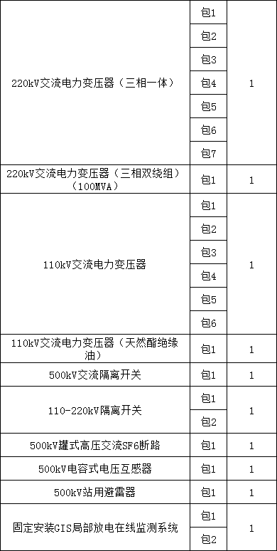 ½ðɳ³Çjs93Ïß·¼ì²âÖÐÐÄ