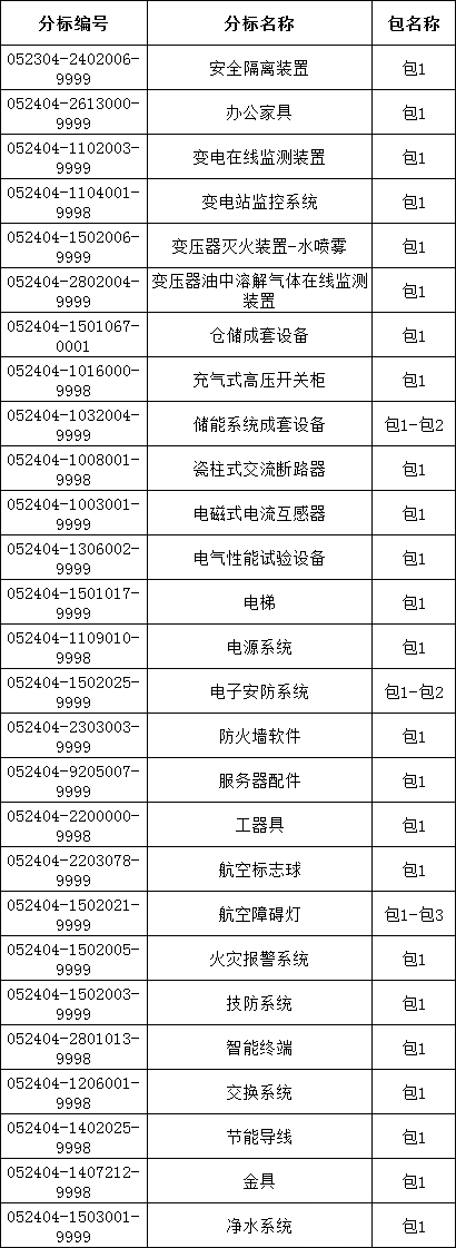 ½ðɳ³Çjs93Ïß·¼ì²âÖÐÐÄ