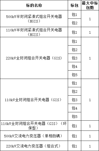 ½ðɳ³Çjs93Ïß·¼ì²âÖÐÐÄ