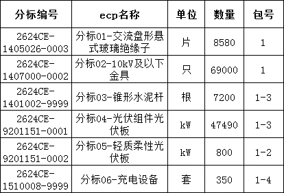 ��ɳ��js93��·�������