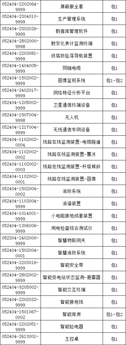 ½ðɳ³Çjs93Ïß·¼ì²âÖÐÐÄ