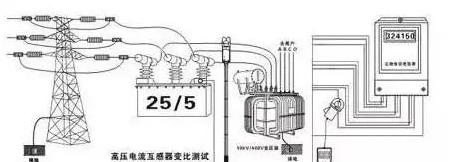 ½ðɳ³Çjs93Ïß·¼ì²âÖÐÐÄ