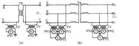 ½ðɳ³Çjs93Ïß·¼ì²âÖÐÐÄ