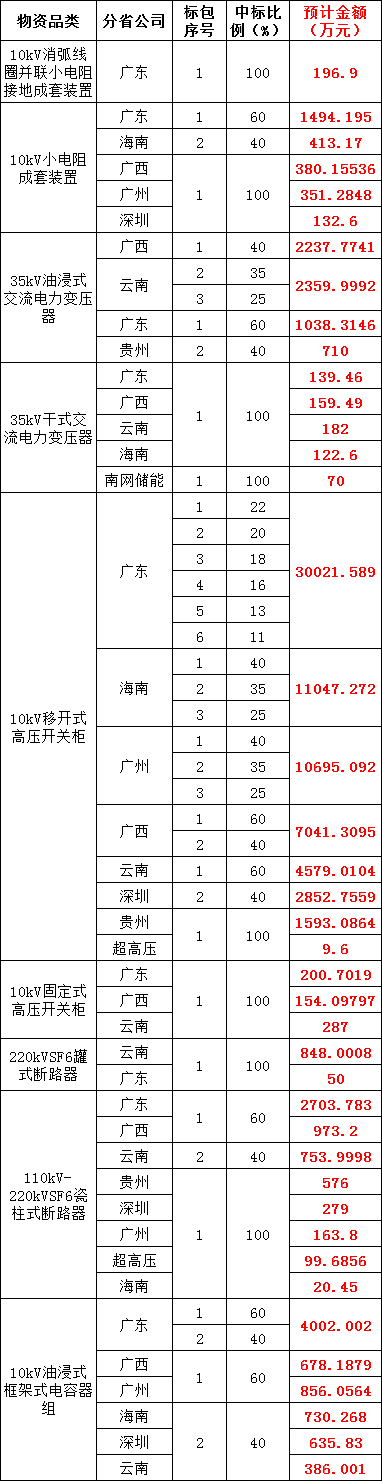 ��ɳ��js93��·�������