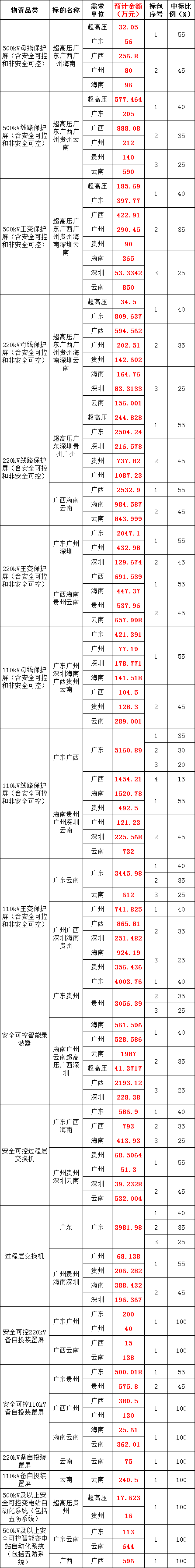 ��ɳ��js93��·�������