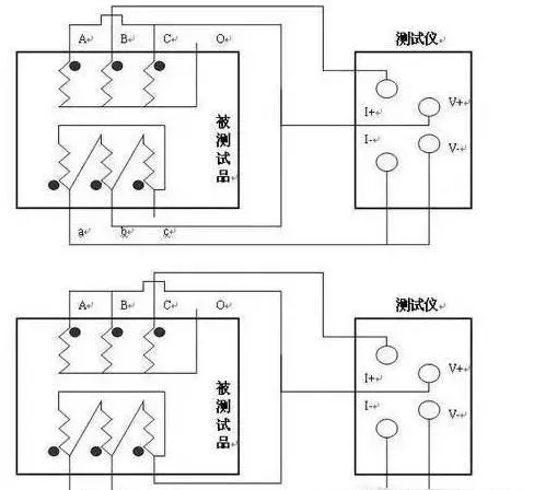 ½ðɳ³Çjs93Ïß·¼ì²âÖÐÐÄ