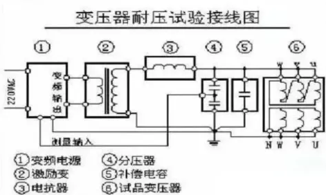 ½ðɳ³Çjs93Ïß·¼ì²âÖÐÐÄ