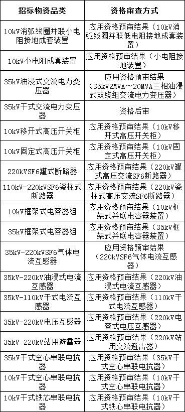 ��ɳ��js93��·�������