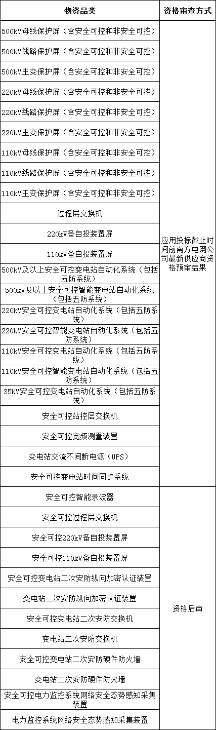 ��ɳ��js93��·�������