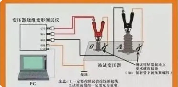 ½ðɳ³Çjs93Ïß·¼ì²âÖÐÐÄ