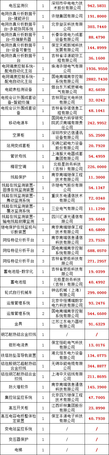 ��ɳ��js93��·�������