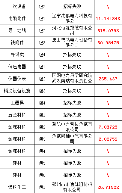 ��ɳ��js93��·�������