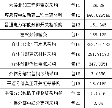 ��ɳ��js93��·�������