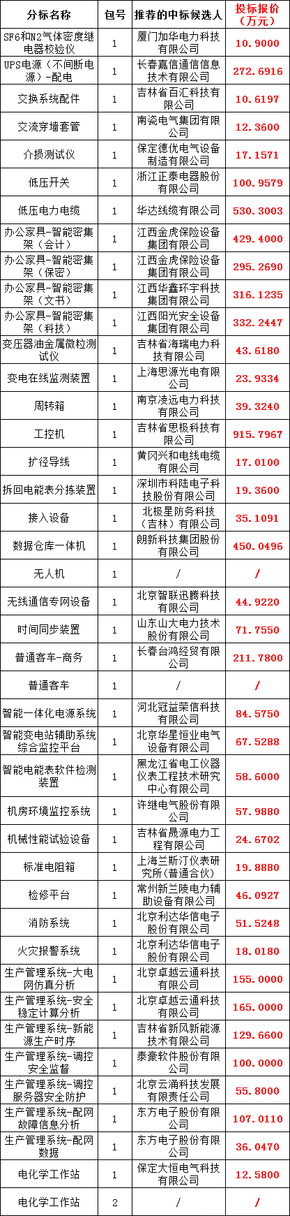 ��ɳ��js93��·�������