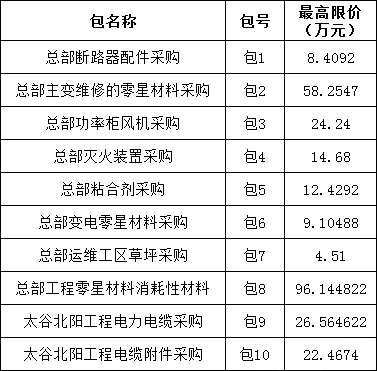 ��ɳ��js93��·�������