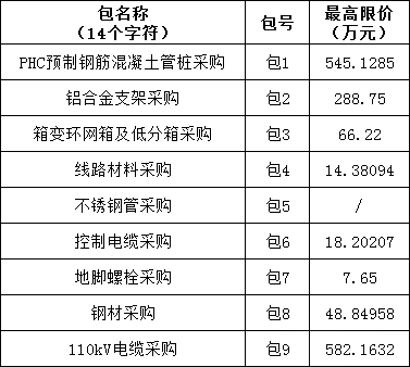 ��ɳ��js93��·�������