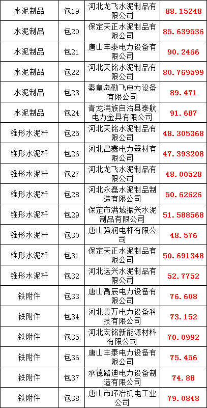 ��ɳ��js93��·�������