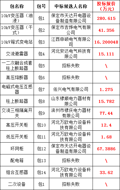 ��ɳ��js93��·�������