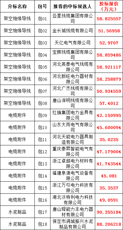 ��ɳ��js93��·�������