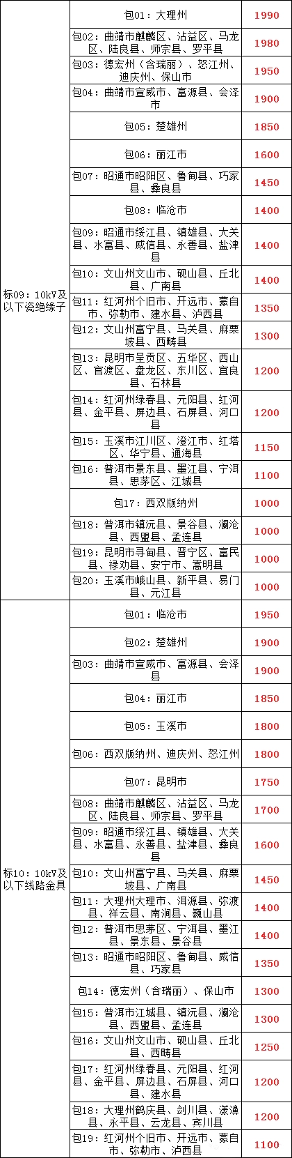 ��ɳ��js93��·�������