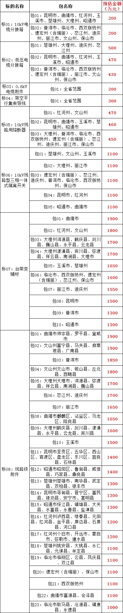 ��ɳ��js93��·�������