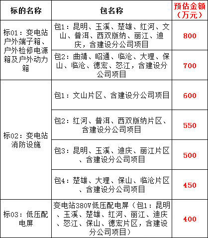 ��ɳ��js93��·�������