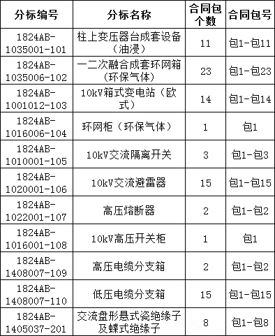 ��ɳ��js93��·�������