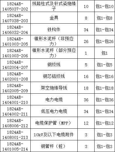 ��ɳ��js93��·�������