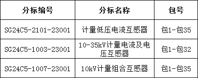 ��ɳ��js93��·�������