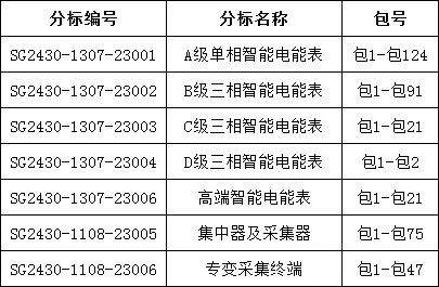 ��ɳ��js93��·�������