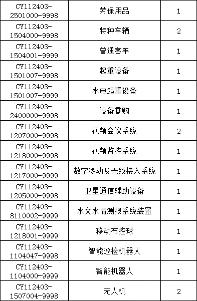 ½ðɳ³Çjs93Ïß·¼ì²âÖÐÐÄ