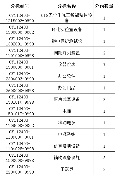 ½ðɳ³Çjs93Ïß·¼ì²âÖÐÐÄ