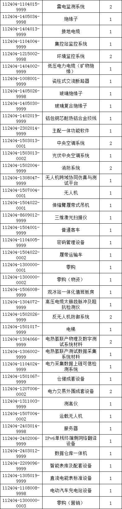 ½ðɳ³Çjs93Ïß·¼ì²âÖÐÐÄ