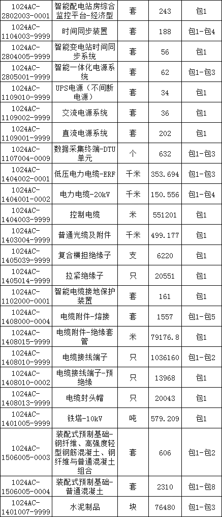 ��ɳ��js93��·�������