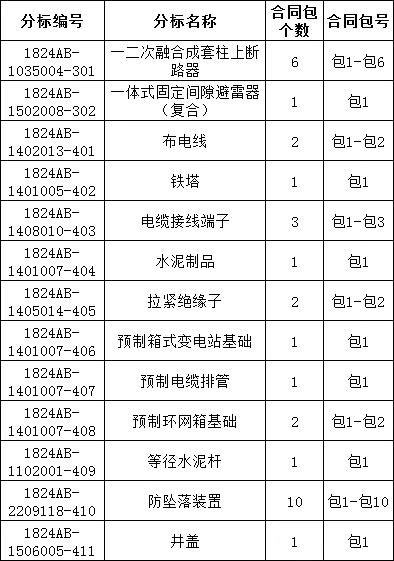 ��ɳ��js93��·�������