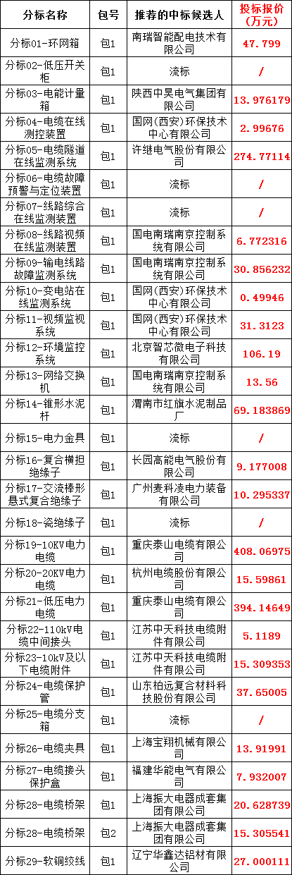 ��ɳ��js93��·�������