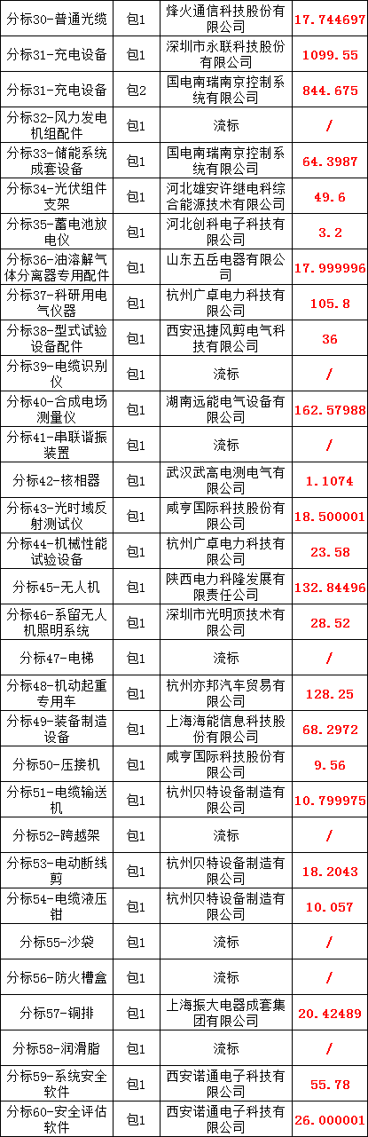 ��ɳ��js93��·�������