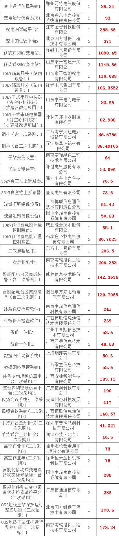 ��ɳ��js93��·�������