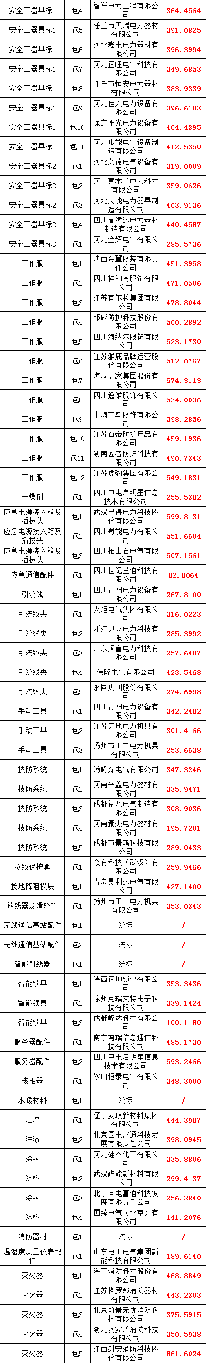 ��ɳ��js93��·�������