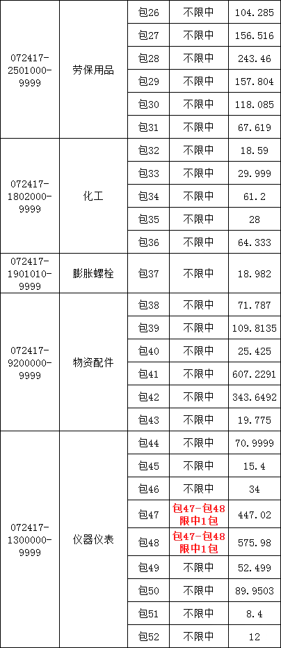 ��ɳ��js93��·�������