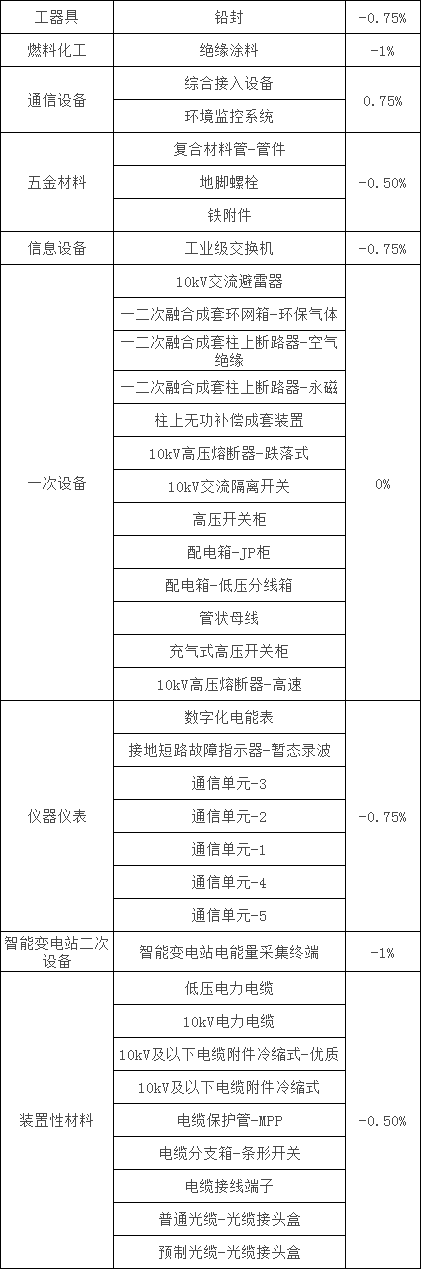 ½ðɳ³Çjs93Ïß·¼ì²âÖÐÐÄ