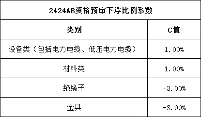 ½ðɳ³Çjs93Ïß·¼ì²âÖÐÐÄ