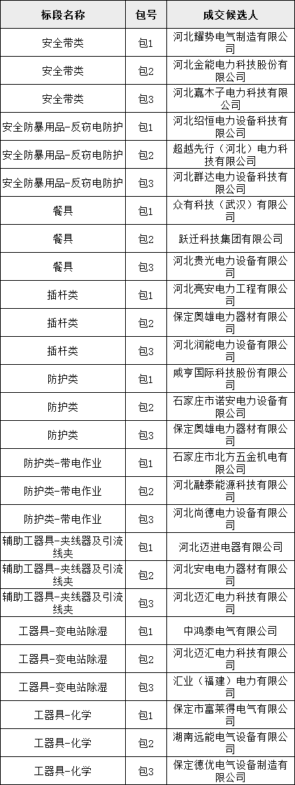 ��ɳ��js93��·�������