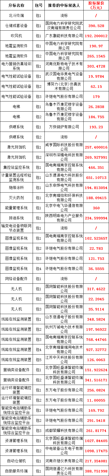 ��ɳ��js93��·�������