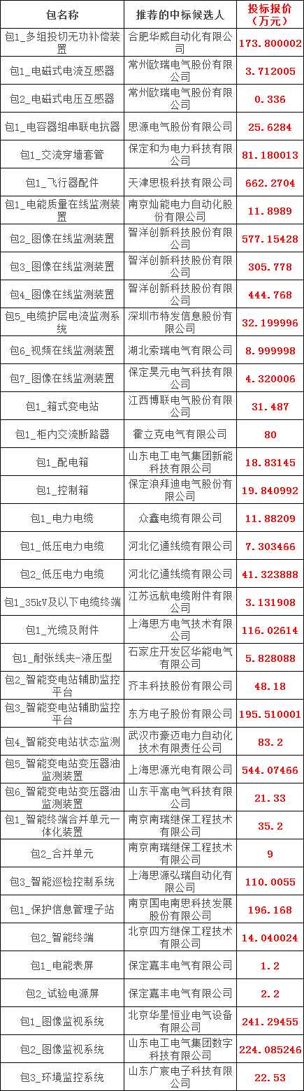 ��ɳ��js93��·�������