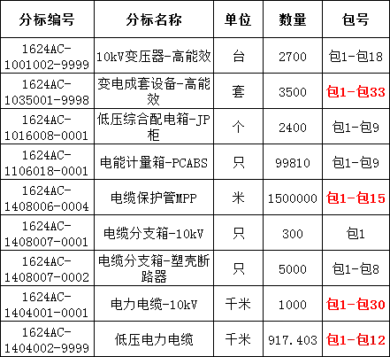 ��ɳ��js93��·�������