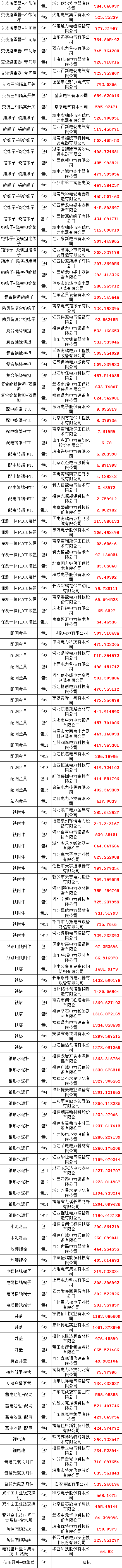 ��ɳ��js93��·�������