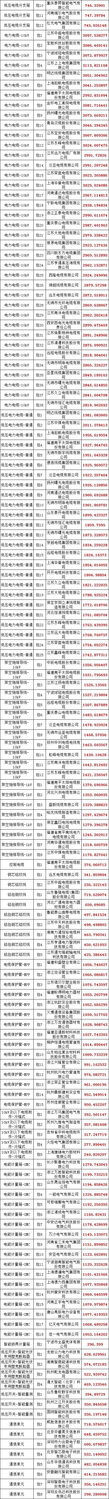 ��ɳ��js93��·�������